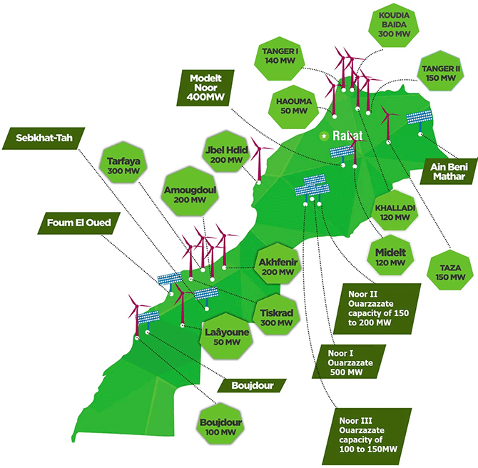 Morocco Energy Map Wind and Solar Projects by 2020