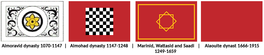 Flag of Morocco