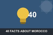 Facts About Morocco