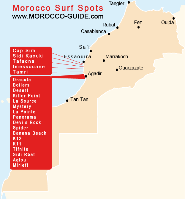 Morocco Surf Spots