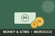 Money and ATMs